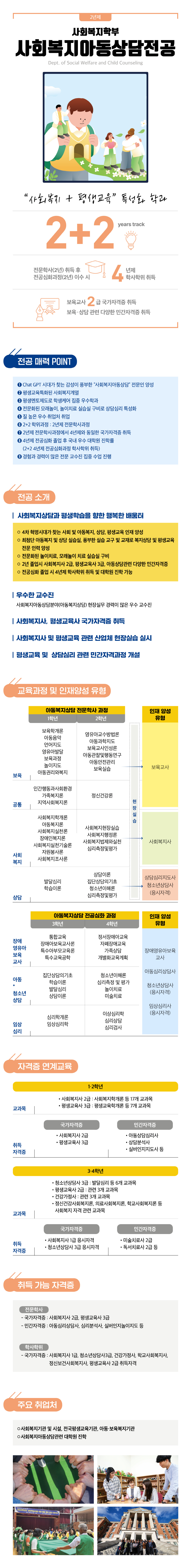 사회복지아동상담전공